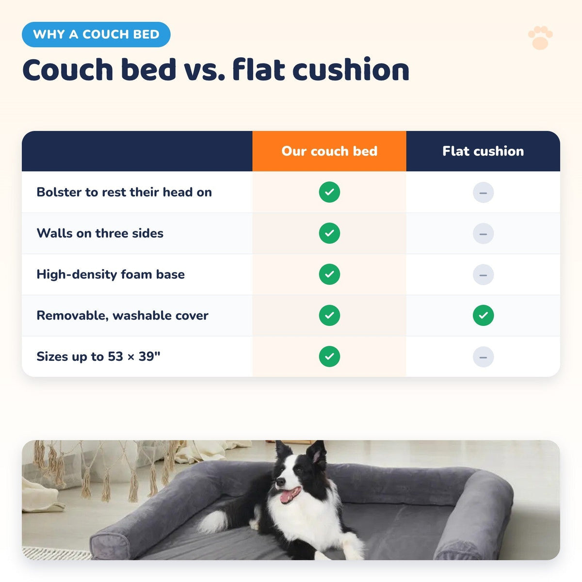 Couch dog bed versus flat dog cushion comparison